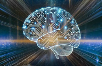 Growth Mindset Blueprint